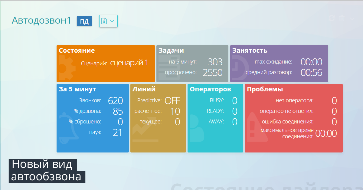автообзвон: Вид автообзвона