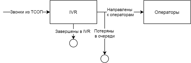 robotların ekonomisi