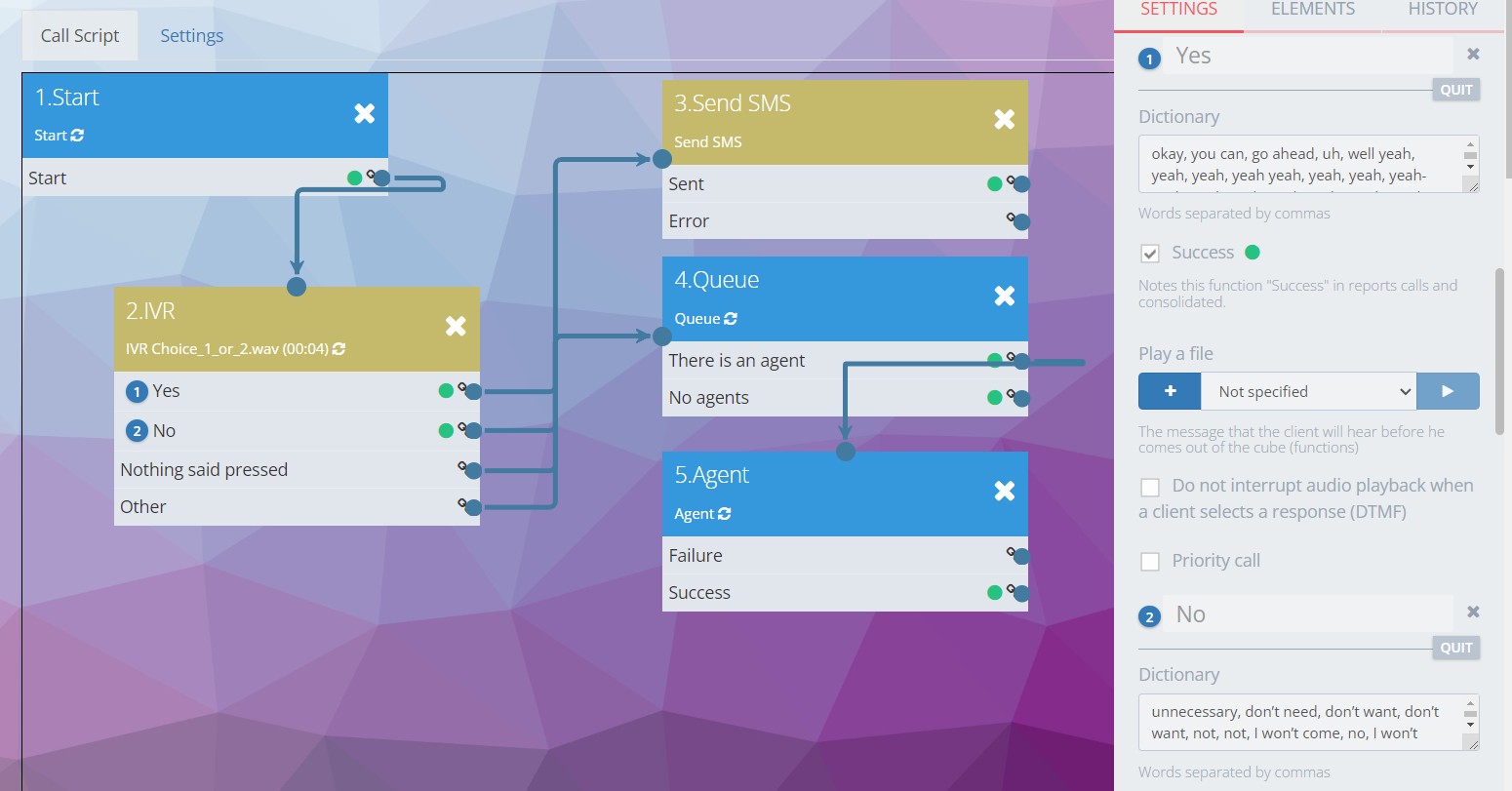 A call script with IVR and transfer to agent