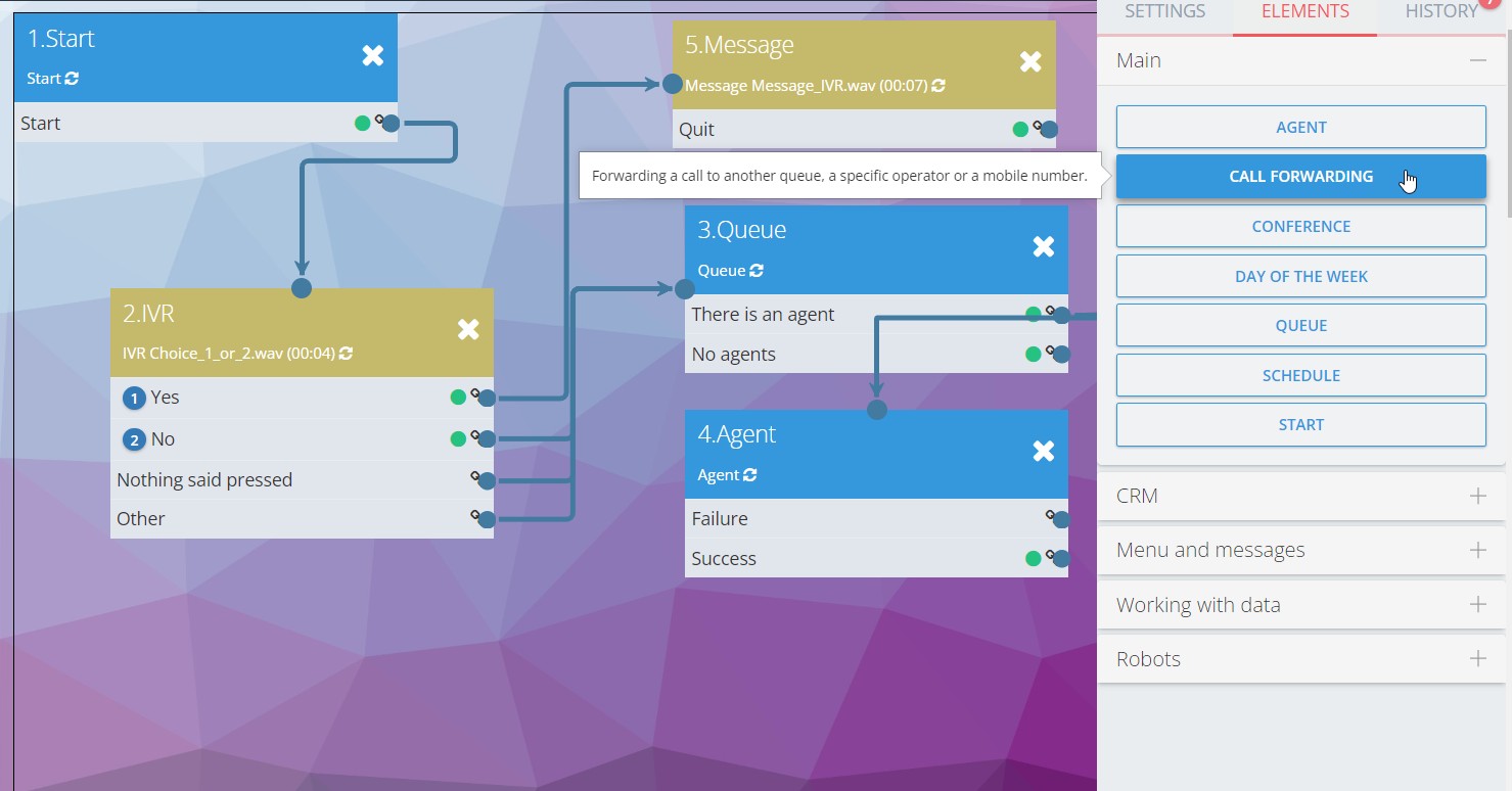 Call Script with IVR