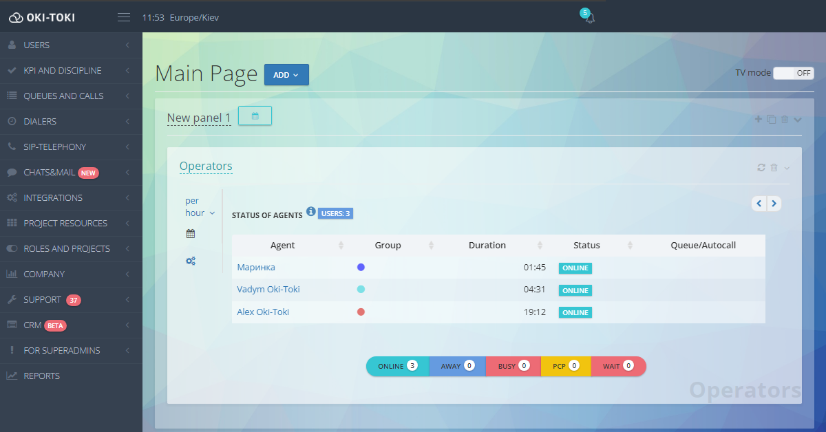 Operatörlerin Online Widget'ı
