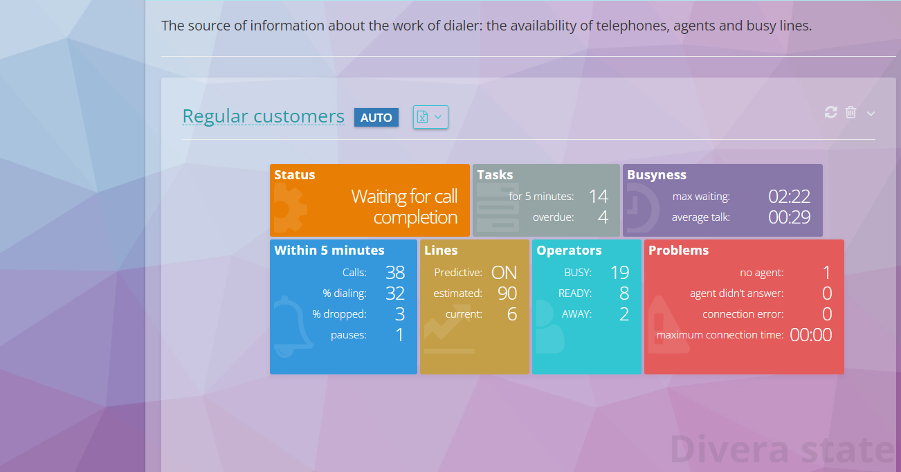 Otomatik arama modu "Predictive mode"