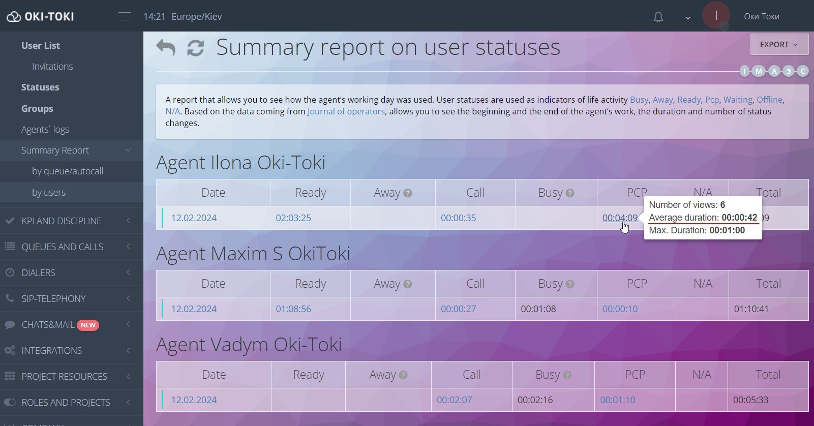 PCP durumunun ortalama süresi